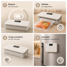 Avedra Seal™